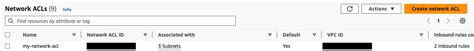 AWS::EC2::NetworkAcl .